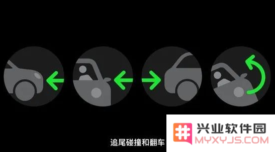 如何评价灵动岛、车祸检测、卫星通信？