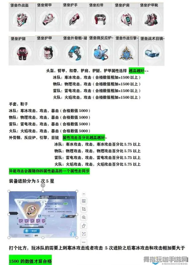 独家｜解析 幻塔材料刷新 最新｜双倍掉落｜攻略