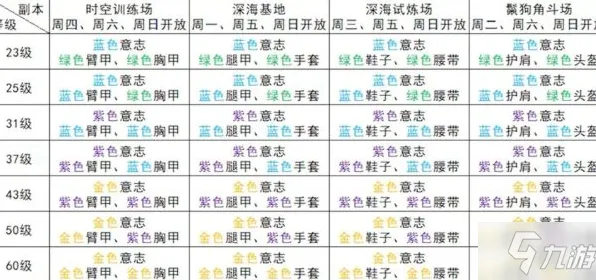 独家深度解析 幻塔材料刷新机制 最新资讯与双倍掉落策略攻略