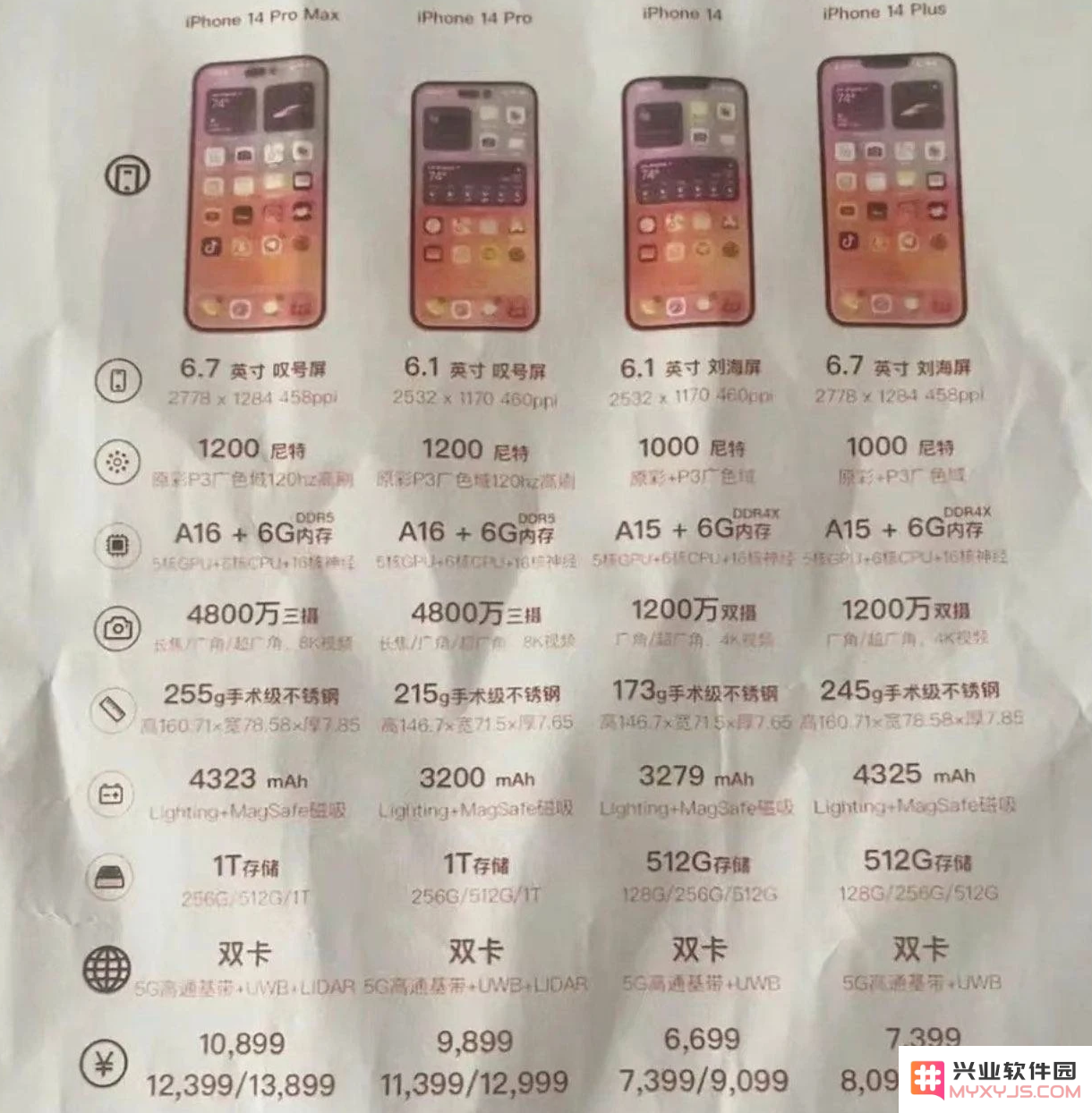 苹果 iPhone 14 预售价现身：全系都要涨价？