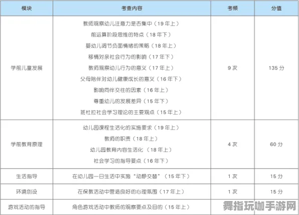 星空神庙完全攻略 最新秘籍分享：0 抖音热荐｜必备宝典｜v0425｜全方位解读