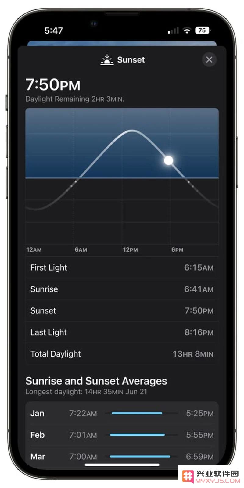iOS 16的天气应用有哪些新功能？
