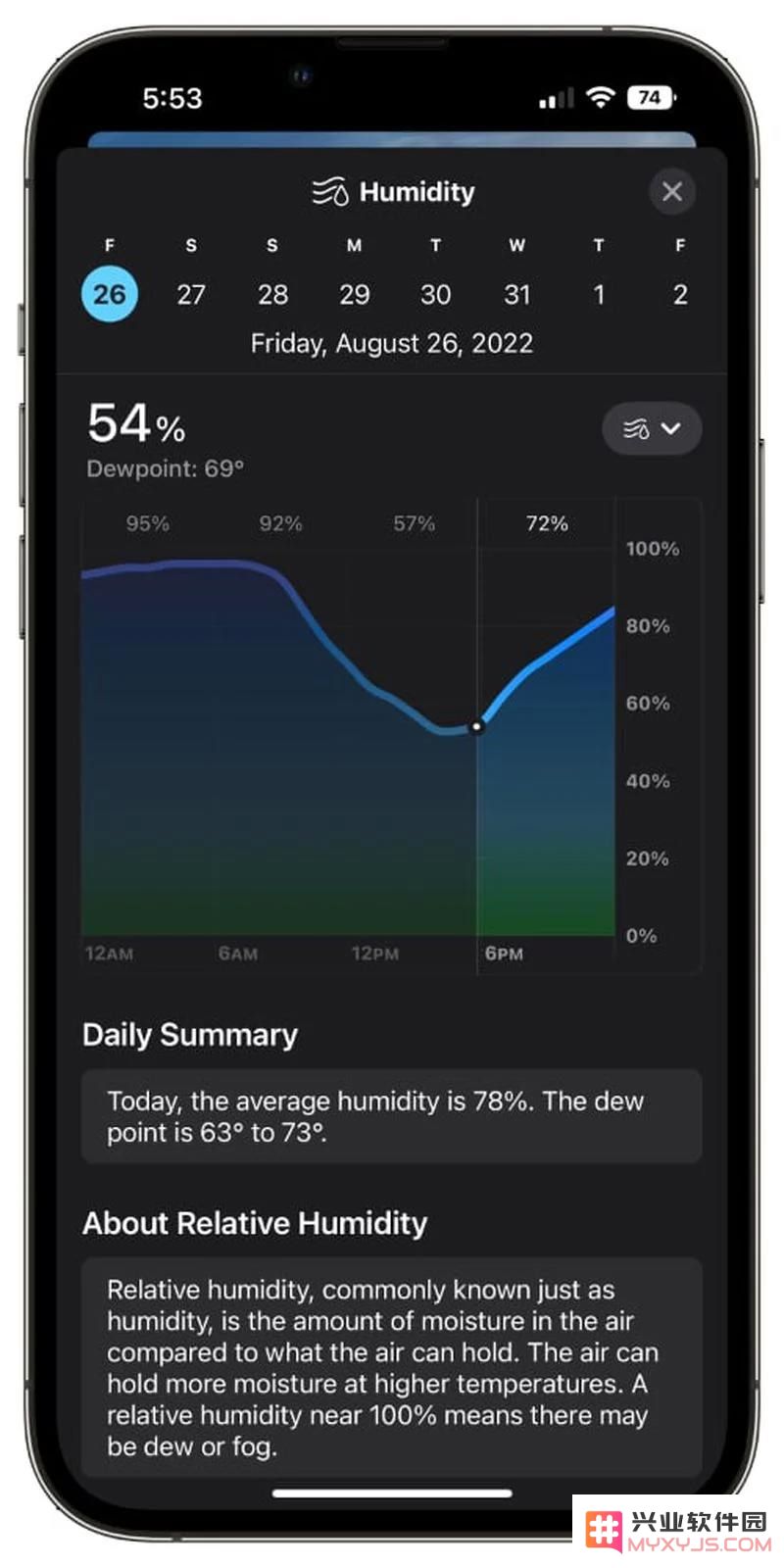 iOS 16的天气应用有哪些新功能？