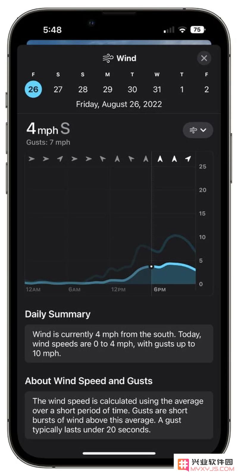 iOS 16的天气应用有哪些新功能？