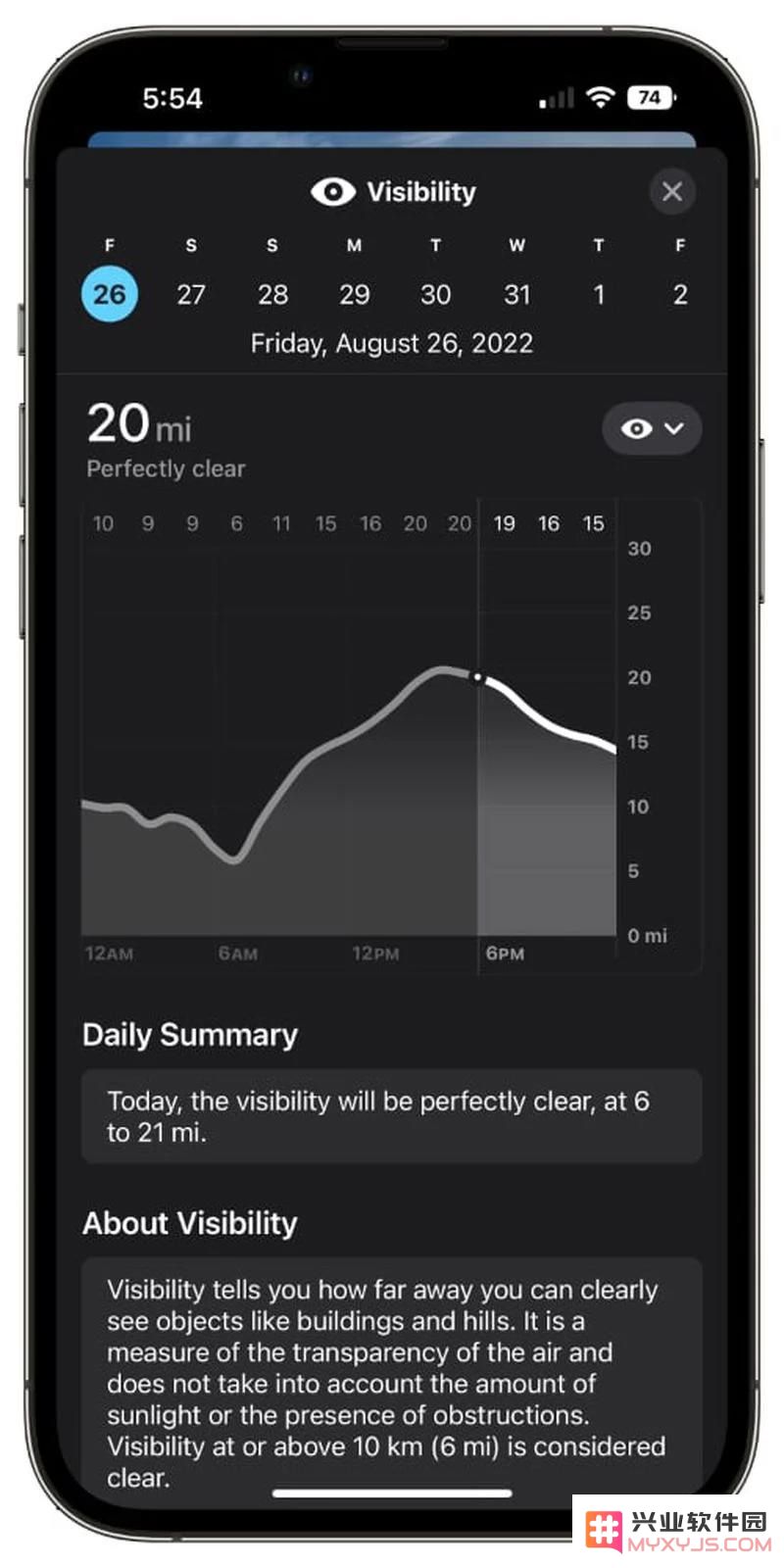 iOS 16的天气应用有哪些新功能？