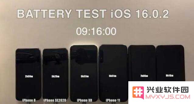 iOS16.0.2值得一试吗？全面分析iOS16.0.2升级的优势与注意事项