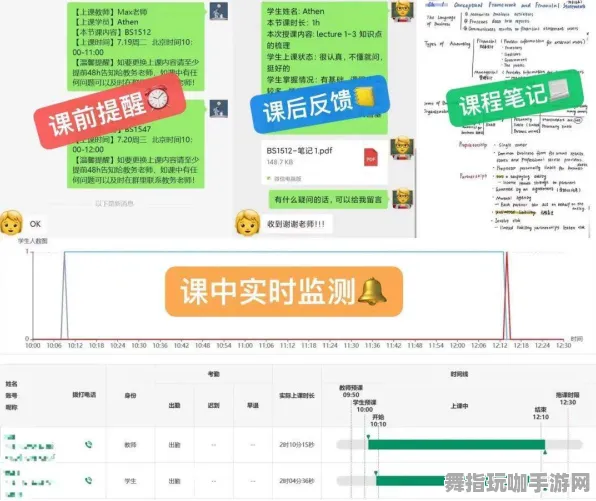 ｜紧急更新｜教学全新攻略：0实时福利｜登录奖励与策略分享