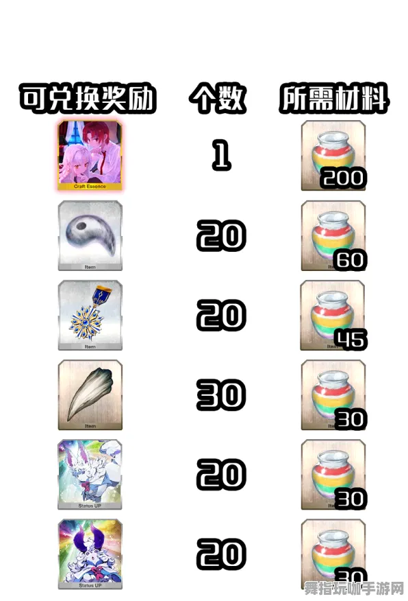 →微信小游戏｜紧急攻略｜双倍掉落奖励秘籍｜全面解析