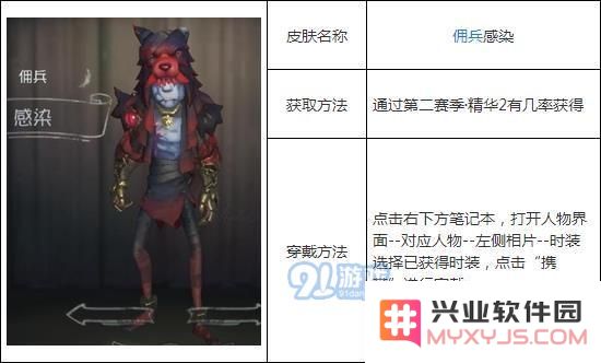 第五人格佣兵感染时装与刺客披风时装的优劣对比分析，哪个更值得选择？