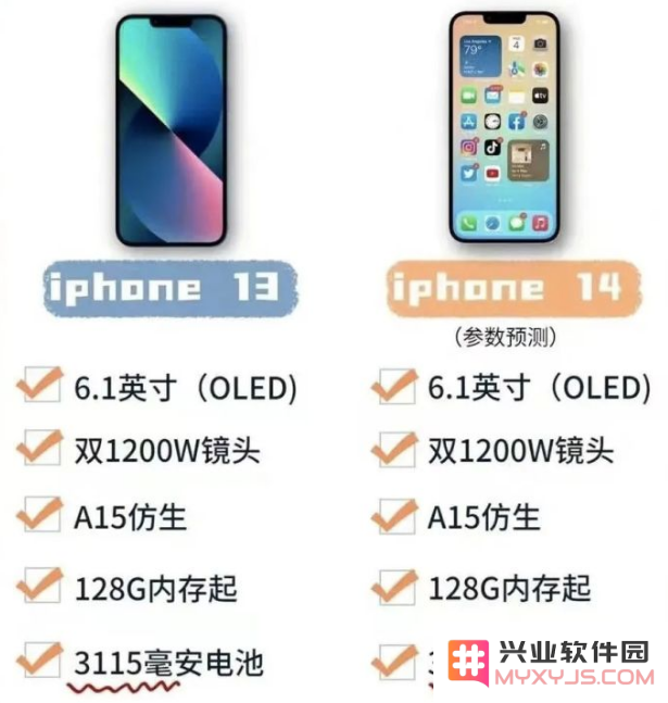 在iPhone 14发布后，iPhone 13的价格是否会受到影响而降价呢？