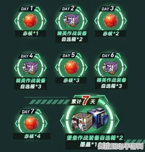 首曝｜攻略 幻塔元素反应 独家｜v0425｜攻略