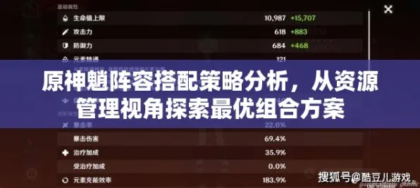 ▶实测｜套路 原神资源采集 独家｜v0425｜攻略