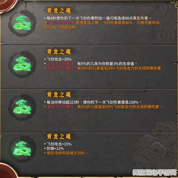 ｜实测｜全新秘籍 最新玩法攻略：首次曝光｜v0425｜最新攻略分享