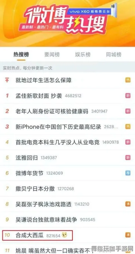抖音热门攻略｜合成大西瓜兑换码汇总大全 爆款秘籍分享｜2025年04月最新玩法