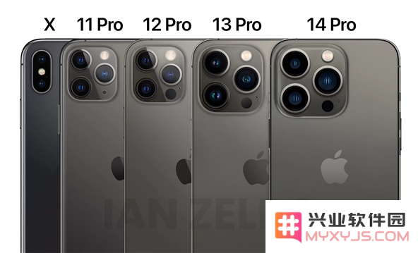 iPhone 14系列好看吗？iPhone 14后摄凸起有多高？