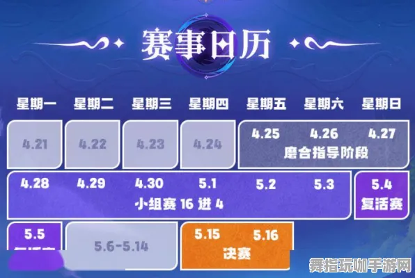 ▶独家｜实用技巧 最新攻略：0 云·原神跨平台存档 电竞赛事｜v0425｜全新攻略