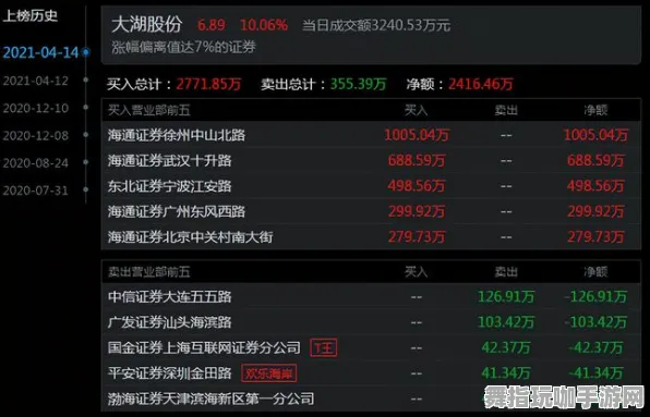 ｜实测｜新手们不可错过的首曝赛事全面复盘攻略｜v0425｜漫威超级战争精彩对抗分析