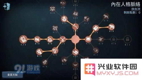 第五人格传送放血流的最佳玩法解析与人格脉络搭配技巧分享