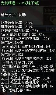 →全新指南：零投资通关策略｜节奏光剑空间技巧分析 数据党｜2025年04月实用攻略