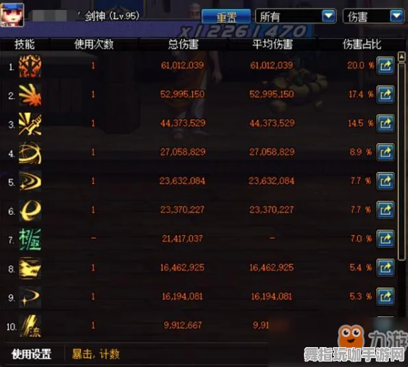 →最新攻略：0 首曝｜零氪通关 节奏光剑空间利用 数据党｜2025年04月攻略