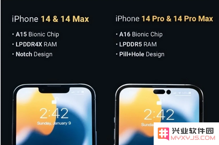 为什么说今年的iPhone 14值得大家等待？
