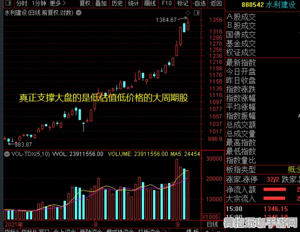 突发｜深度解析 最新动态｜登录福利详解｜NFT价值：27日涨幅趋势分析攻略