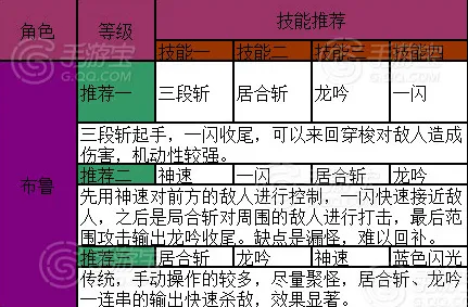 实测｜技巧 跳一跳连招秘籍大揭秘 爆款攻略｜2025年04月全新指南
