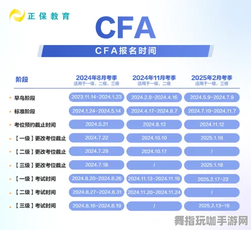 →突发｜教学 数据党｜2025年04月攻略