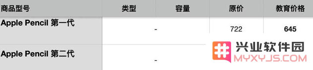 返校季买苹果设备划算吗？2022苹果返校季活动什么时候开始？