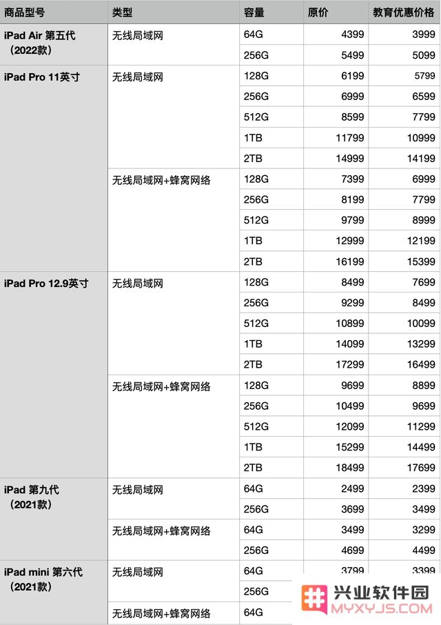 返校季买苹果设备划算吗？2022苹果返校季活动什么时候开始？