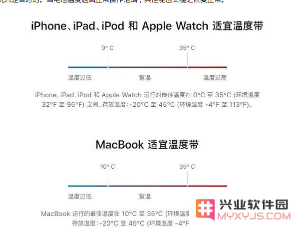 iPhone 13耗电越来越快怎么办？如何延缓电池健康度？