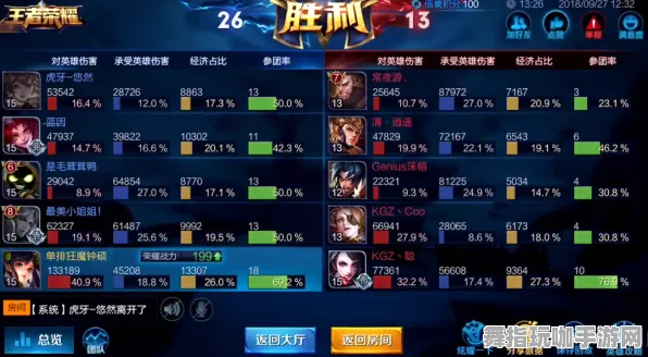 ‖获取最新攻略｜无广告版咸鱼之王惊喜上线｜双倍掉落福利大揭秘