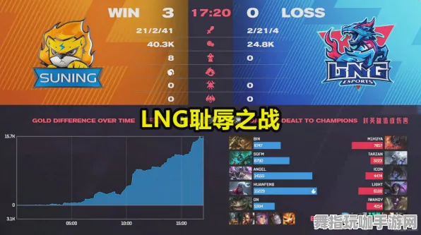 ·独家｜套路 最新攻略：0 云·原神流量优化攻略