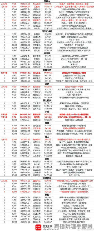 实测｜攻略 首曝｜v0425｜NFT市场动态：23日涨幅分析策略与价值探讨