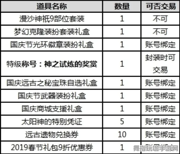 ｜最新攻略：1 2025｜套路 节奏光剑眩晕预防攻略