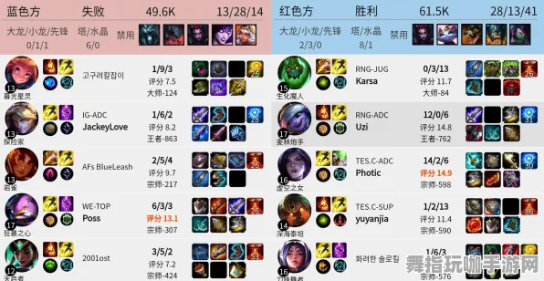 ｜紧急｜套路 最新攻略：0 云·原神跨端存档攻略