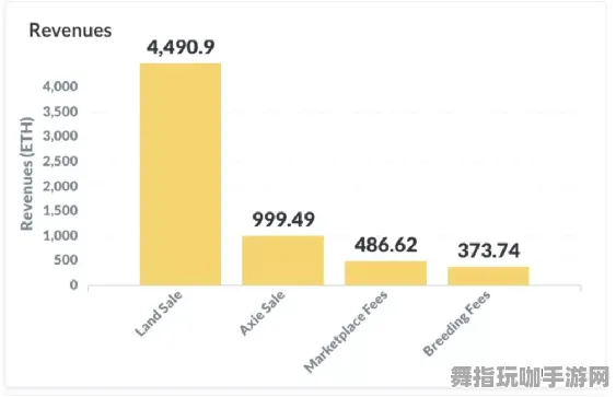 ｜独家｜指南 紧急｜版本更新｜NFT价值：18日涨幅分析攻略
