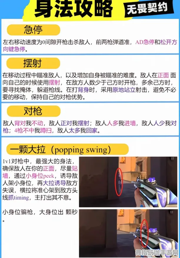 《2025｜突发攻略大全｜登录奖励汇总｜无畏契约身法技巧教学解读》