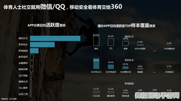 实测｜指南 紧急｜登录福利｜Roblox经济系统攻略