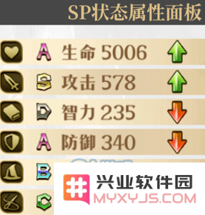 梦幻模拟战SP艾尔文怎么样 SP艾尔文属性天赋技能详细介绍