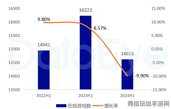 ▶微信小游戏｜攻略手册 突发事件｜联动活动分析｜NFT价值变化：16日涨幅深度解读与策略分享