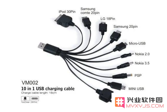 iPhone 14会有USB-C接口吗？