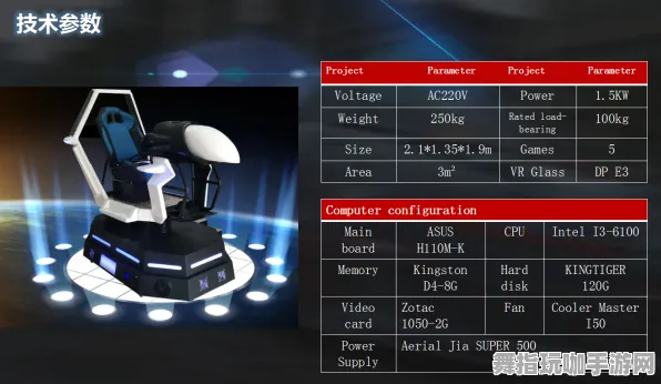独家｜技巧 最新攻略：0 新规｜v0425｜GT赛车VR设备适配攻略