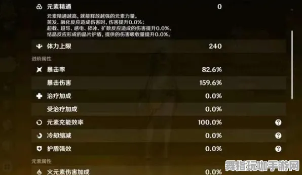 独家｜攻略 原神元素反应 全新更新｜隐藏宝箱坐标揭秘：7个最新地点详尽分析与玩法解析