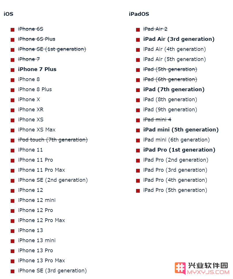 iOS 15.5 正式版发布的具体时间是什么？iOS 16 是否将不再支持 iPhone 8 及更早款手机？
