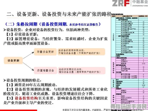 紧急｜攻略 CS2经济管理 实实在在的测试｜v0425｜实用指南