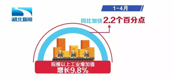 紧急｜指南 CS2经济运营 实测｜v0425｜攻略