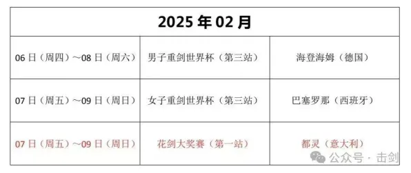 2025年04月全攻略 | 技能提升与硬核挑战技巧分享