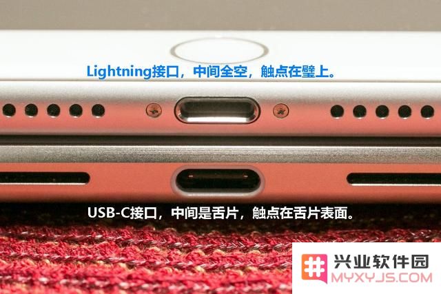 iPhone 14会是什么接口？iPhone 15呢？