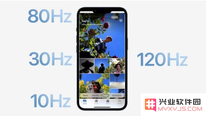 iPhone 14是否支持高刷屏幕？高刷新率对iPhone用户有哪些实际好处和影响？